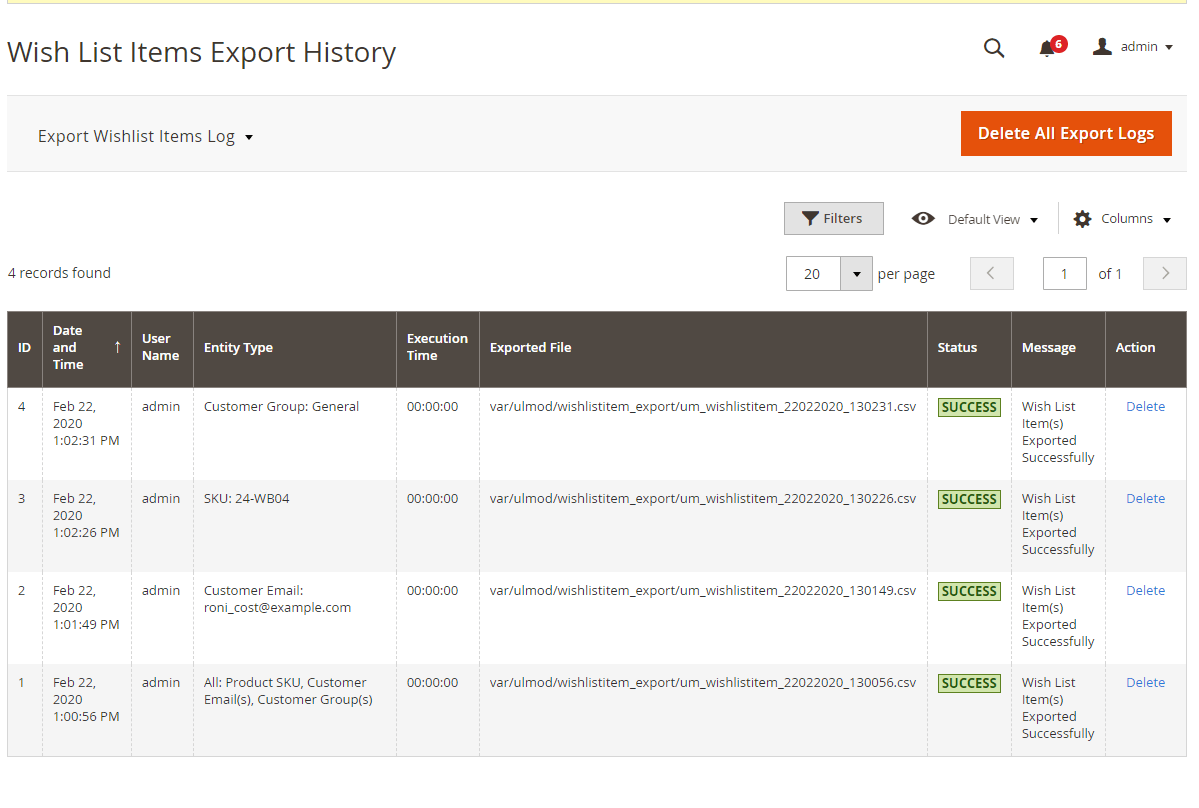 Export history