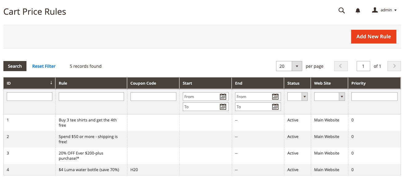 Magento 2 Cart price rule grid