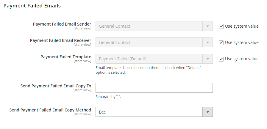 Magento 2 failed payment email config