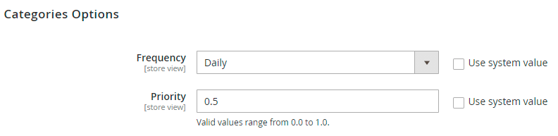 Sitemap categories config